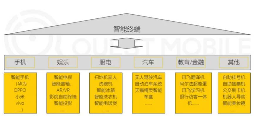 XCHENG：B2B品牌如何贏得高端市場(chǎng)