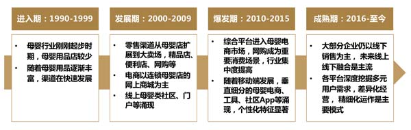 歐賽斯超級品牌引擎® 新冠軍商業(yè)實(shí)戰(zhàn)案例：孕味食足