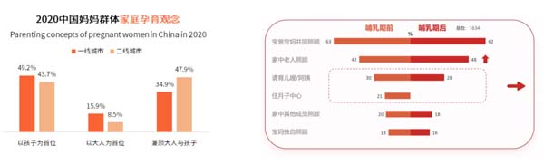 歐賽斯超級品牌引擎® 新冠軍商業(yè)實(shí)戰(zhàn)案例：孕味食足