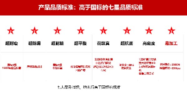 大將軍陶瓷全案：戰(zhàn)略落地一年，招商200+，金額破億元