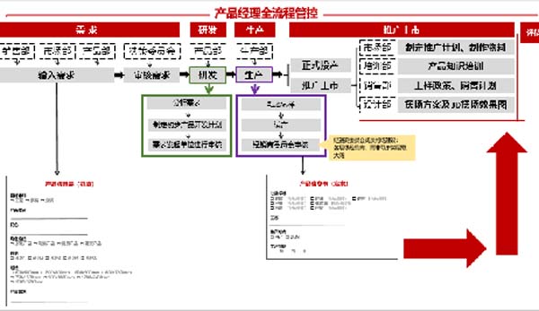 大將軍陶瓷全案：戰(zhàn)略落地一年，招商200+，金額破億元