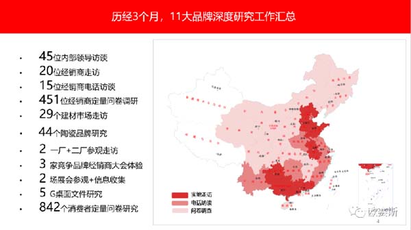 大將軍陶瓷全案：戰(zhàn)略落地一年，招商200+，金額破億元