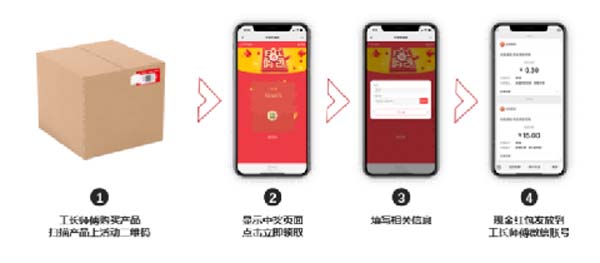 大將軍陶瓷全案：戰(zhàn)略落地一年，招商200+，金額破億元