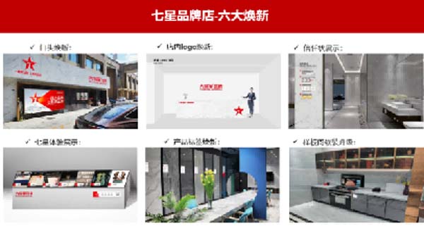 大將軍陶瓷全案：戰(zhàn)略落地一年，招商200+，金額破億元