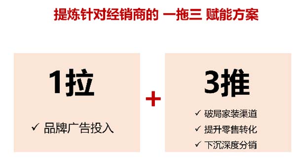 大將軍陶瓷全案：戰(zhàn)略落地一年，招商200+，金額破億元
