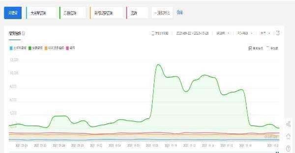 大將軍陶瓷全案：戰(zhàn)略落地一年，招商200+，金額破億元