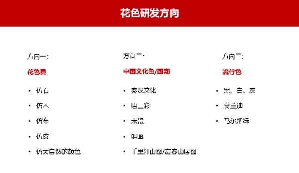 大將軍陶瓷全案：戰(zhàn)略落地一年，招商200+，金額破億元