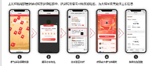 大將軍陶瓷全案：戰(zhàn)略落地一年，招商200+，金額破億元