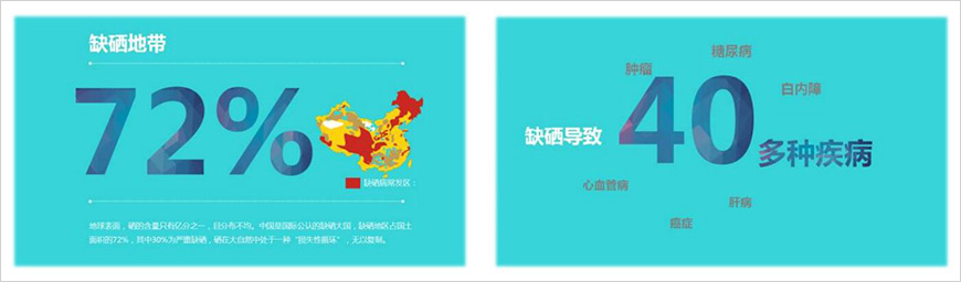 中國(guó)人，是典型缺硒人群