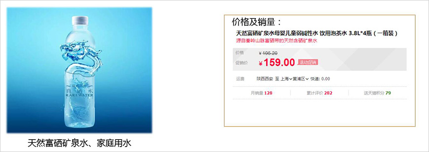 上海農(nóng)工商集團(tuán)營(yíng)銷(xiāo)模式研究