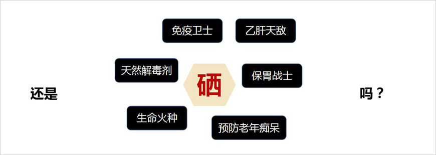 當(dāng)我們提到硒時(shí)，我們?cè)谛麑?dǎo)什么